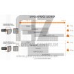 Hydraulický samozatvárač LOCINOX SAMSON 2 | pre priemyselné bránky